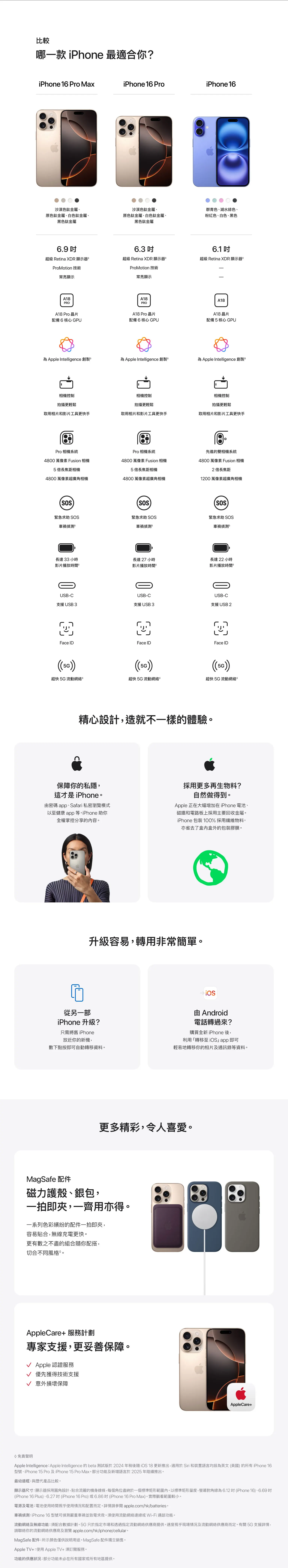 最新iPhone 16 Pro Max及 iPhone 16 Pro帶來全新設計，包括標緻性的動態島功能，仿生晶片、相機系統鏡頭及升級Retina 顯示器等。