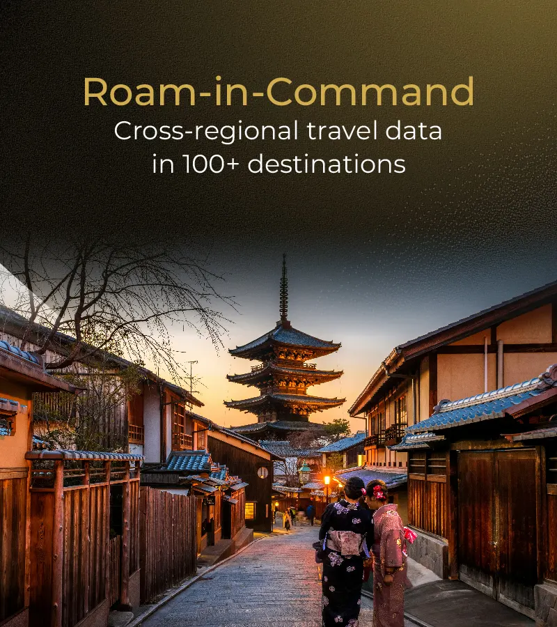 Roam-in-Command, 1 Pass travels the world